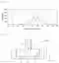 Fig. 09 - Display and lighting apparatus including a light-emitting unit that emits high quality illumination through arrangements of lenses and light emitting devices