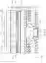 Fig. 03 - Electronic device