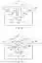 Fig. 14 - Electronic device