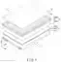 Fig. 02 - Display device