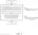 Fig. 07 - Information device and method of assembling the same