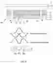 Fig. 06 - Phase-shift reticle for use in photolithography