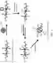 Fig. 13 - Metallic photoresist patterning and defect improvement