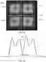 Fig. 13 - Curing a shaped film using multiple images of a spatial light modulator
