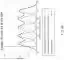 Fig. 19 - Curing a shaped film using multiple images of a spatial light modulator