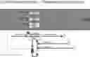 Fig. 01 - AUTOMATED SIMULTANEOUS PROCESS CONTROL