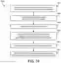Fig. 19 - Building automation system with integrated building information model