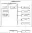 Fig. 01 - Programmable display device with user input configuration adjustment