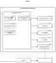 Fig. 02 - Programmable display device with user input configuration adjustment