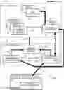 Fig. 01 - Distributed System and Data Transmission Method