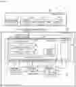 Fig. 02 - Distributed System and Data Transmission Method