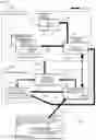 Fig. 03 - Distributed System and Data Transmission Method