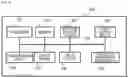 Fig. 04 - Distributed System and Data Transmission Method