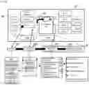 Fig. 05 - Distributed System and Data Transmission Method
