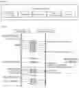 Fig. 07 - Distributed System and Data Transmission Method