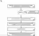 Fig. 01 - INDUSTRIAL AUTOMATION PERSONALIZATION ENGINE