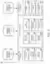 Fig. 04 - INDUSTRIAL AUTOMATION PERSONALIZATION ENGINE