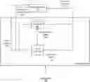 Fig. 01 - Manufacturing a product using causal models