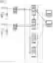 Fig. 02 - Method for engineering and simulating an automation system via digital twins