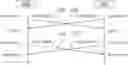 Fig. 01 - Fault tolerant backplane slot assignment