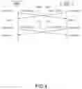 Fig. 05 - Fault tolerant backplane slot assignment