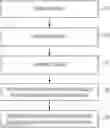 Fig. 01 - Prognostics driven decision making