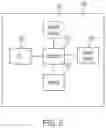 Fig. 08 - Prognostics driven decision making