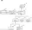 Fig. 01 - Methods and systems for managing a pipe network of natural gas