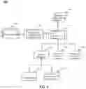 Fig. 04 - Methods and systems for managing a pipe network of natural gas