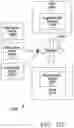 Fig. 172 - INTELLIGENT VIBRATION DIGITAL TWIN SYSTEMS AND METHODS FOR INDUSTRIAL ENVIRONMENTS