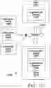 Fig. 173 - INTELLIGENT VIBRATION DIGITAL TWIN SYSTEMS AND METHODS FOR INDUSTRIAL ENVIRONMENTS