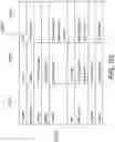 Fig. 182 - INTELLIGENT VIBRATION DIGITAL TWIN SYSTEMS AND METHODS FOR INDUSTRIAL ENVIRONMENTS