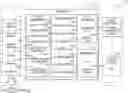Fig. 01 - Operation-security system for an automated vehicle