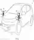 Fig. 14 - Rotating sensor platform for autonomous vehicles