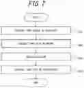 Fig. 06 - CONTROL APPARATUS, SYSTEM, VEHICLE, AND SERVICE PROVISION METHOD