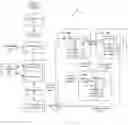 Fig. 03 - Systems and methods for optimizing route plans in an operating environment