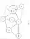 Fig. 07 - Systems and methods for optimizing route plans in an operating environment