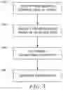 Fig. 07 - Methods and systems for autonomous vehicle motion deviation