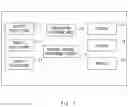 Fig. 02 - Driving control management system, driving control management method, and computer readable medium