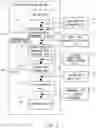 Fig. 04 - Driving control management system, driving control management method, and computer readable medium