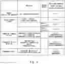 Fig. 05 - Driving control management system, driving control management method, and computer readable medium
