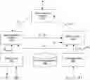Fig. 01 - Collision avoidance based on traffic management data