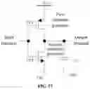 Fig. 18 - Potential generating circuit, inverter, delay circuit, and logic gate circuit