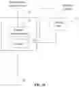 Fig. 50 - Potential generating circuit, inverter, delay circuit, and logic gate circuit