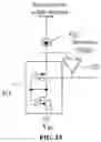 Fig. 54 - Potential generating circuit, inverter, delay circuit, and logic gate circuit