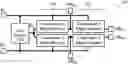 Fig. 01 - Digital comparator for a low dropout (LDO) regulator