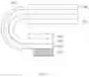 Fig. 09 - FOLDABLE ELECTRONIC DEVICE COMPRISING PROTECTION MEMBER