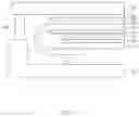 Fig. 10 - FOLDABLE ELECTRONIC DEVICE COMPRISING PROTECTION MEMBER