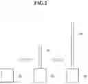Fig. 03 - Display device