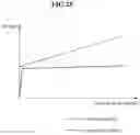Fig. 26 - Display device